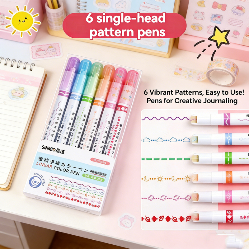 Highlighter Set Pastel - Набор маркеров-линеров с роликовым наконечником для