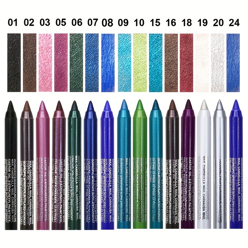 Водостойкий набор для макияжа  – обзор и цена Highlighter Set Pastel