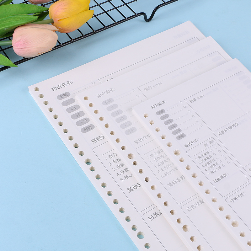 Блокнот формата А4/А5/B5, ежед – обзор и цена Notebook Dotted A5